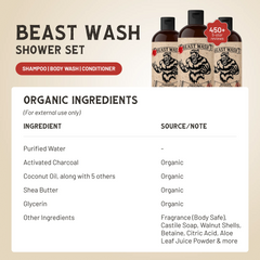 Beast Wash Shower Set